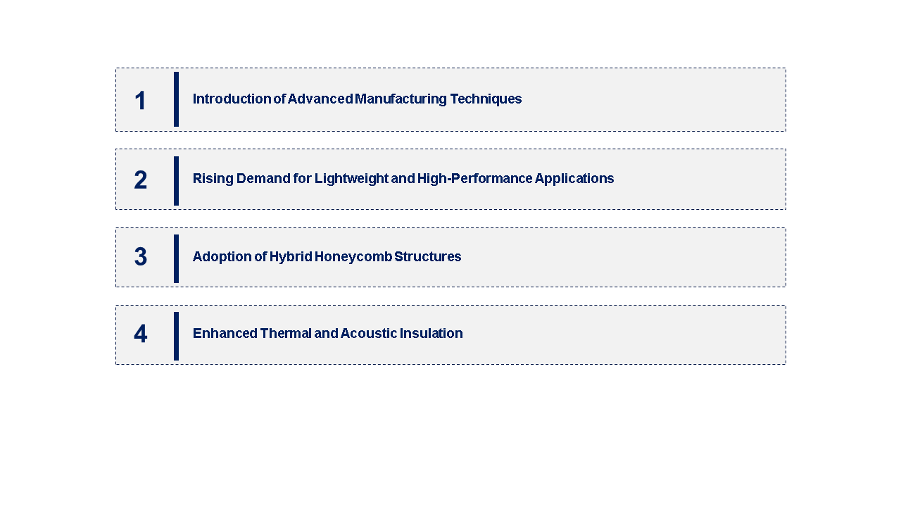 Prepreg Market Emerging Trend